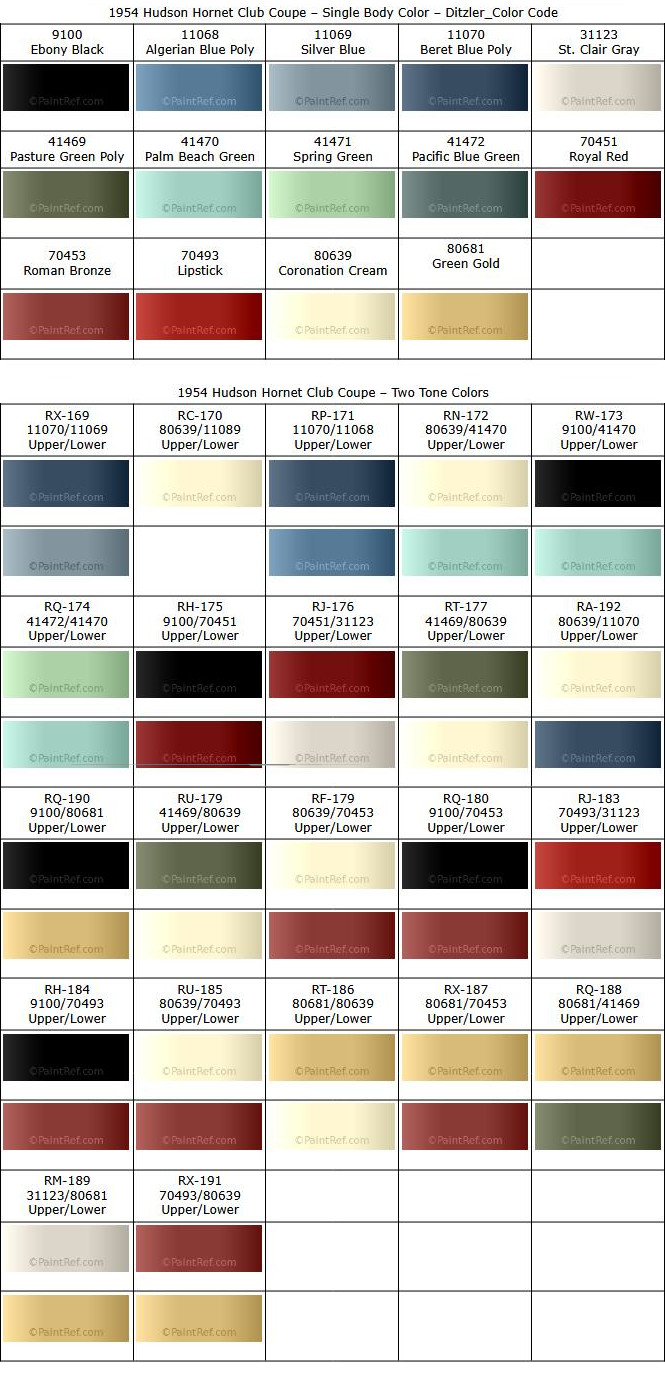 Manufacturer colors and color combinations