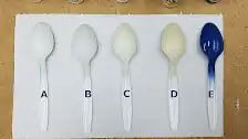 Test spoons for body colors