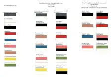 Factory color chart