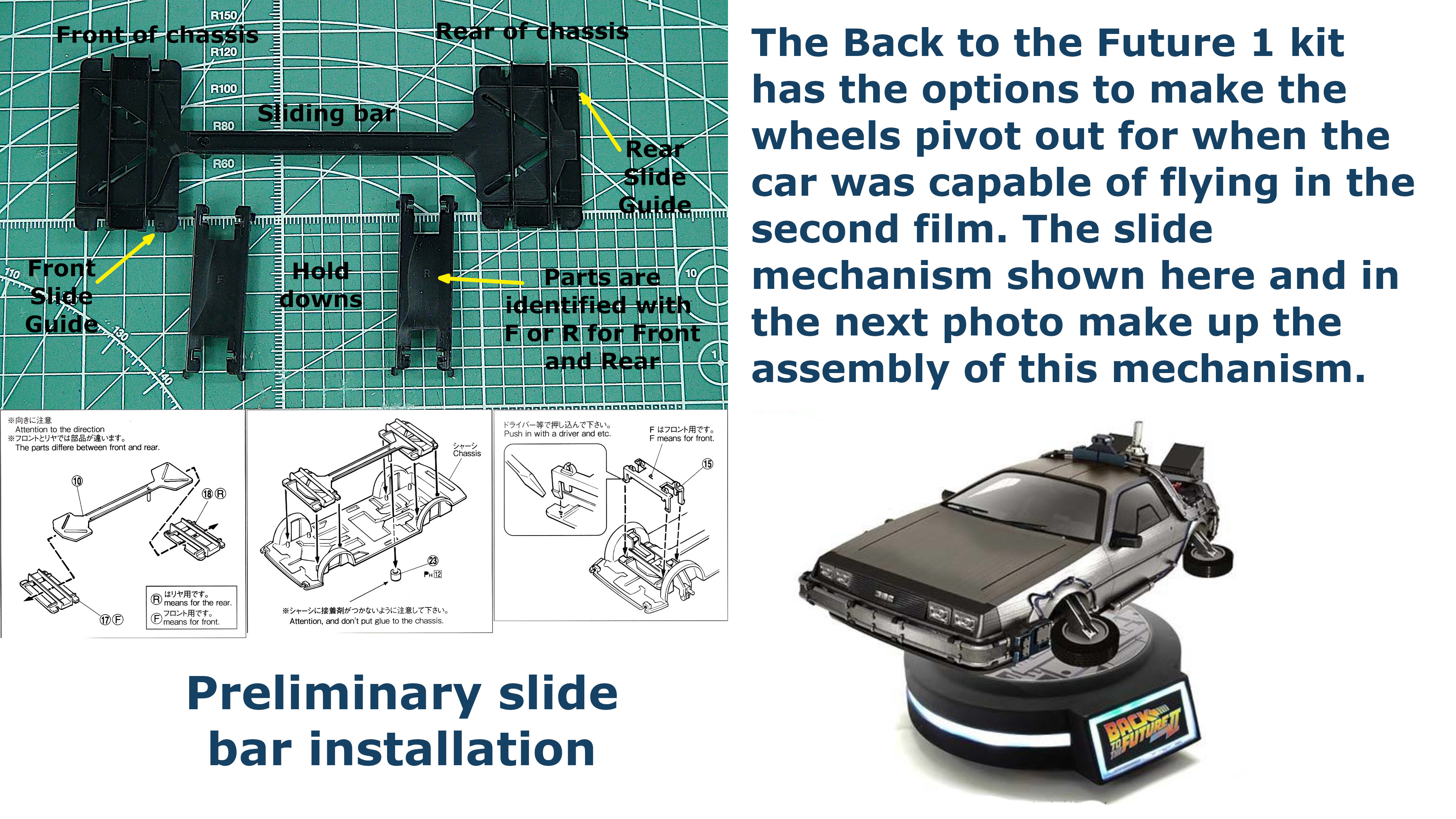 Some of the parts that make up the wheels rotate mechanism