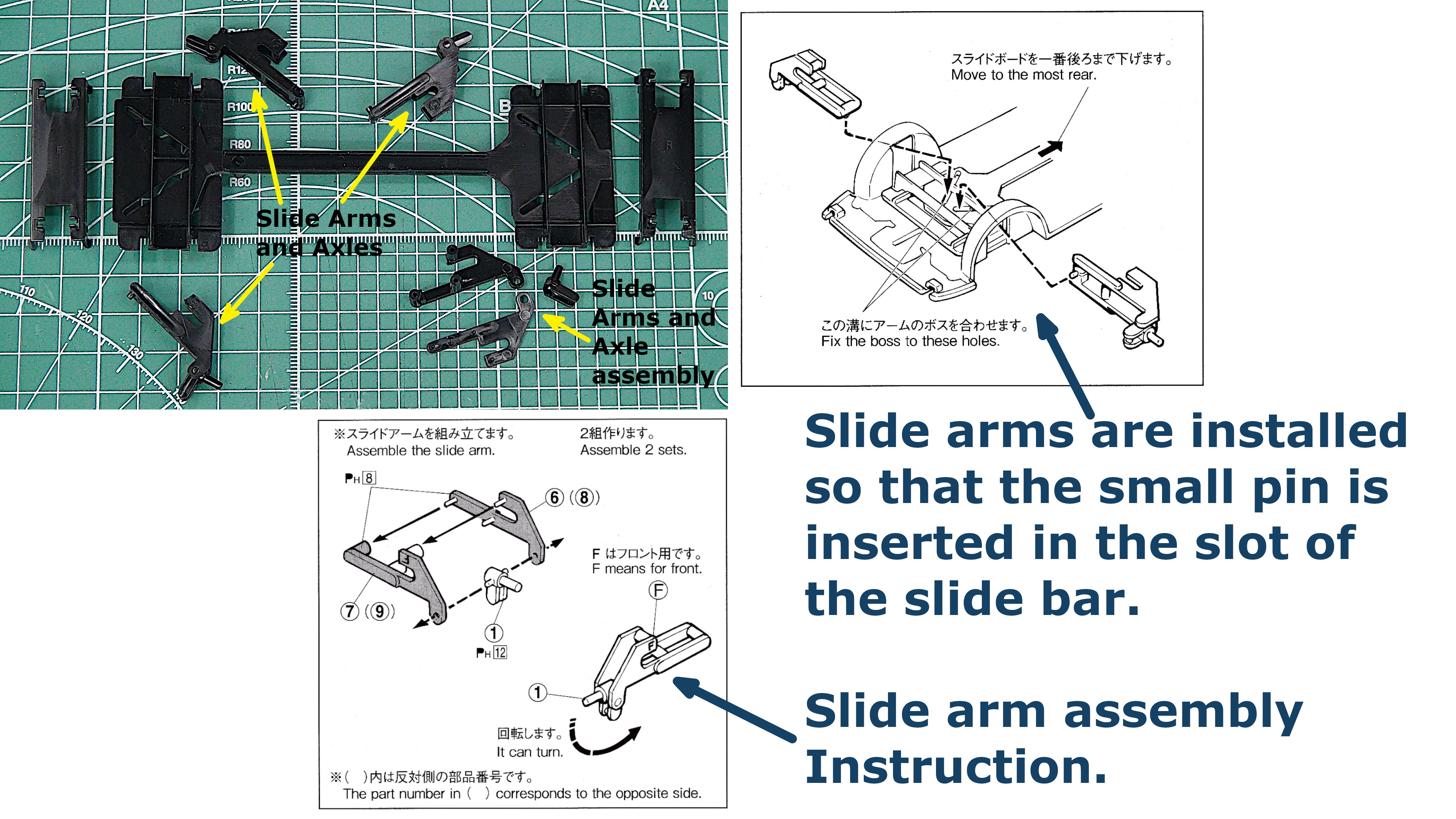 Some of the parts that make up the wheels rotate mechanism