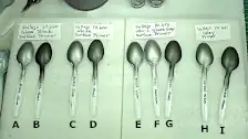 Test spoons of Vallejo Metal Colors on different primers